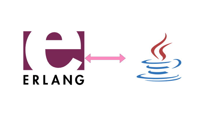 communication-b-w-java-maven-and-erlang-rebar3-using-jinterface