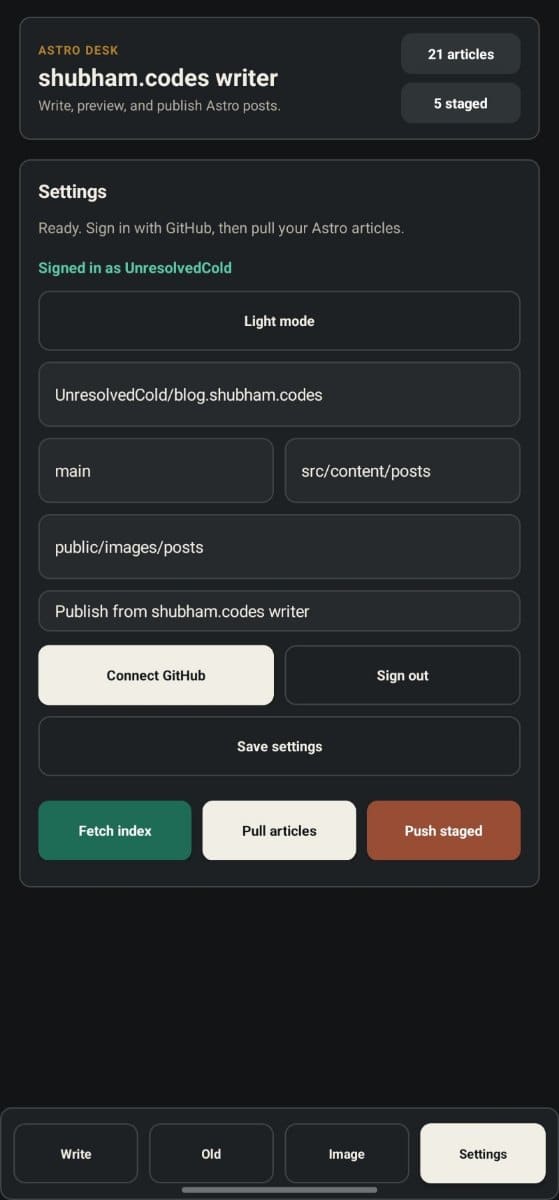 Image